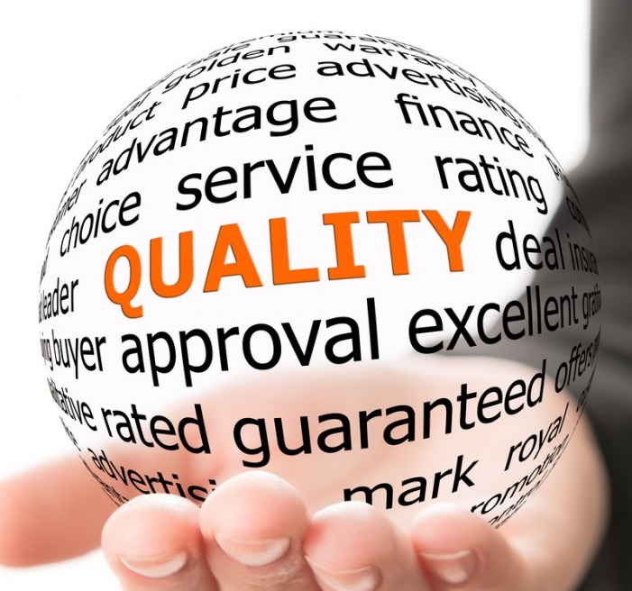  Quality Management